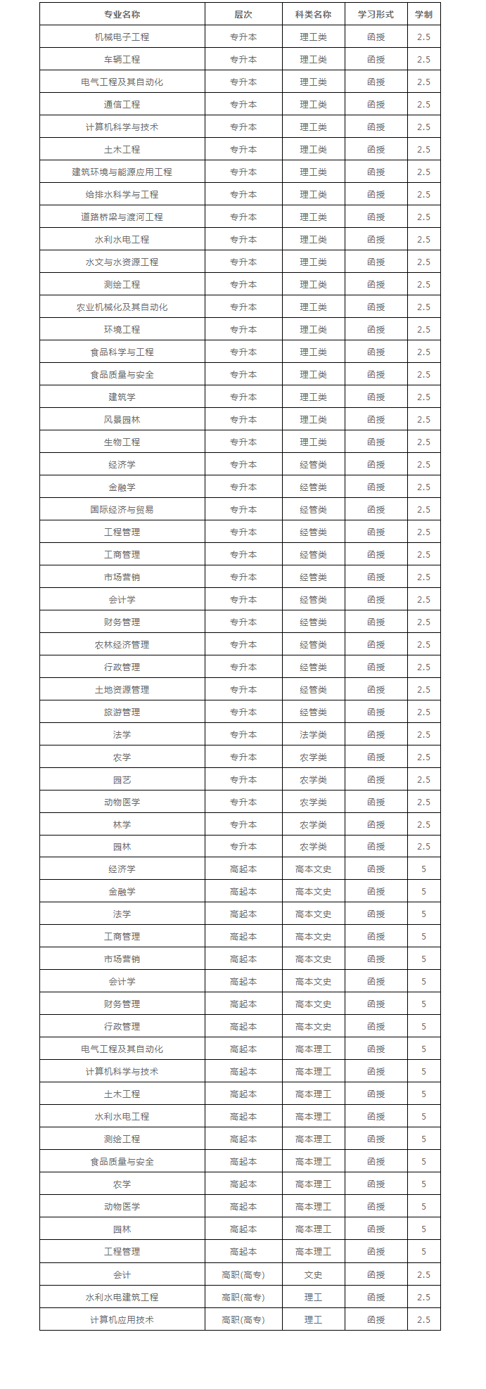 未標(biāo)題-1.gif