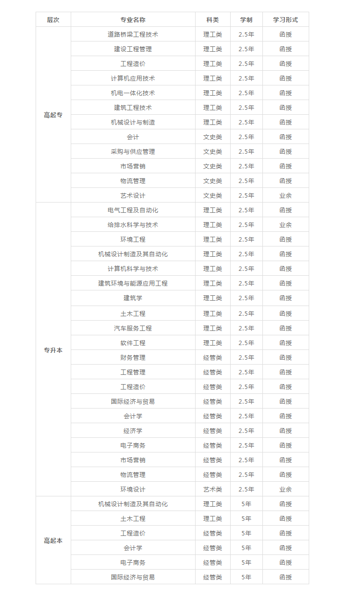 未標(biāo)題-1.gif